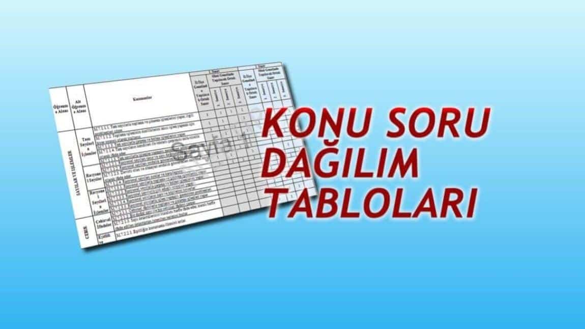 2. Dönem 1. Ortak Sınav Konu Soru Dağılım Tabloları